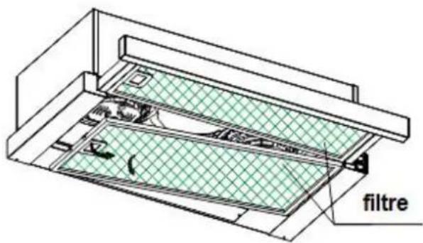 PKM KHU60EB - Filtre à graisse - 1