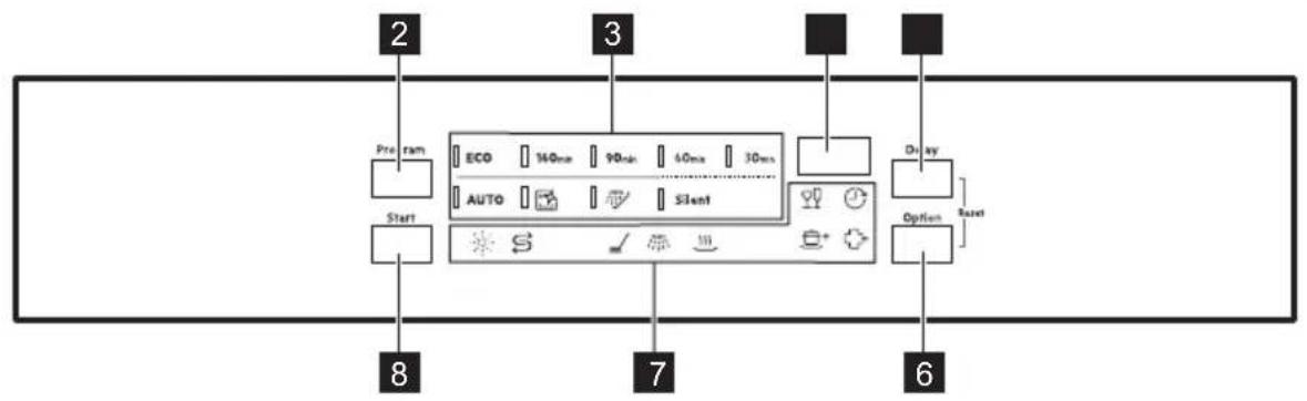 AEG FFB73527ZM - JUHTPANEL - 2