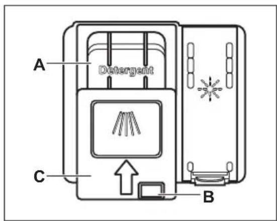 AEG FFB73527ZM - Utilisation du produit de lavage - 1