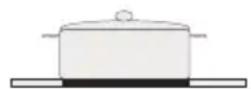 INVENTUM VFI5042ZWA - ENERGIE SPAREN - 1
