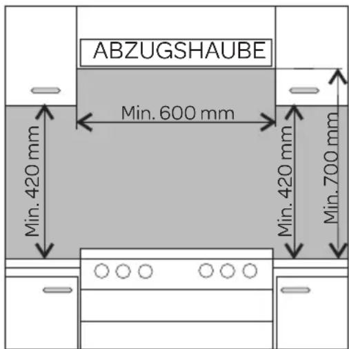 INVENTUM VFI5042ZWA - AUFSTELLEN DES HERDES - 1