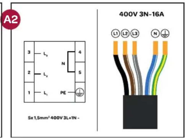 INVENTUM VFI5042ZWA - DEN HERD AN DIE ELEKTRISCHE ANLAGE ANSCHLIESSEN - 3