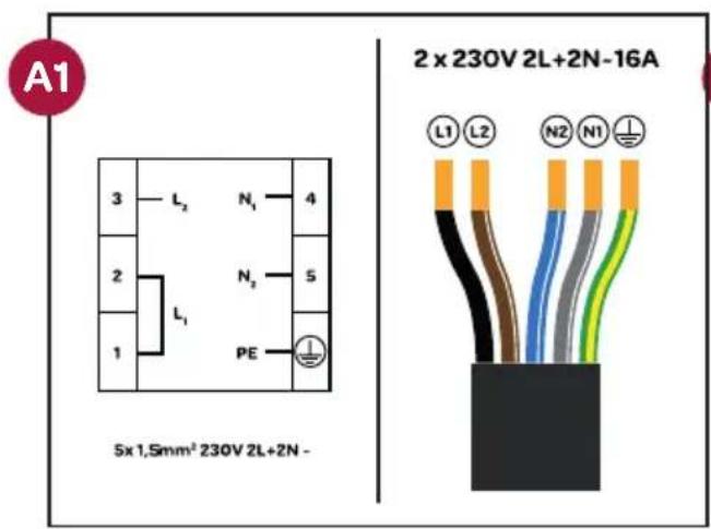 INVENTUM VFI5042ZWA - MONTAGE DE LA PROTECTION DE RENVERSEMENT - 4