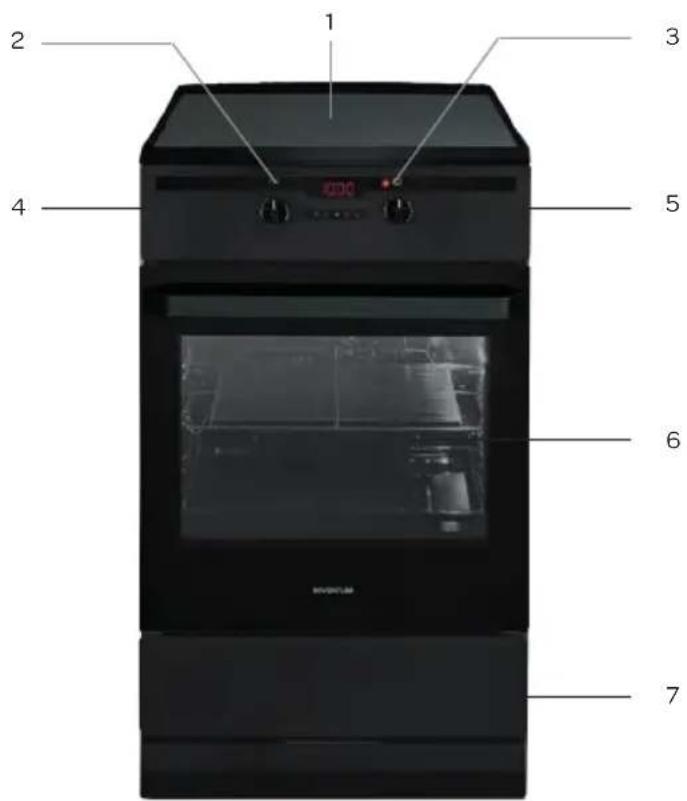 INVENTUM VFI5042ZWA - Produktbeschreibung - 1