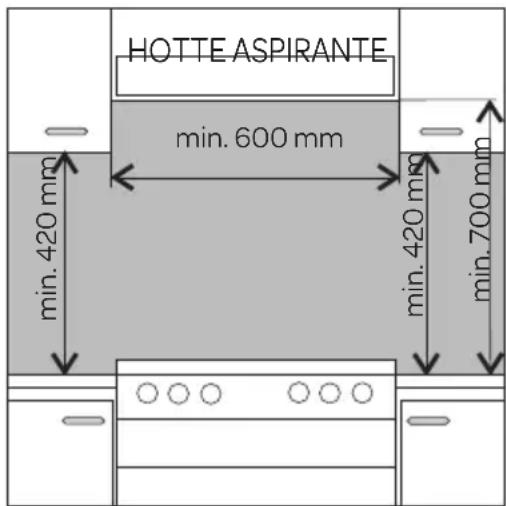 INVENTUM VFI5042ZWA - INSTALLATION DE LA CUISINIÈRE - 1