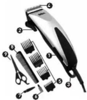 SINBO SHC 4374 - DESCRIPTION - 1