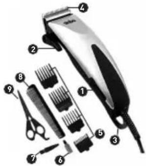 SINBO SHC 4374 - BESCHREIBUNG - 1