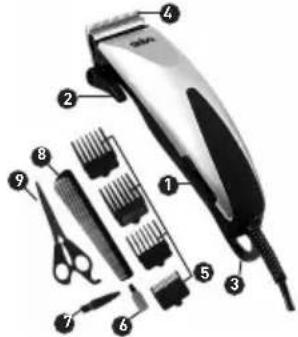 SINBO SHC 4374 - Description - 1