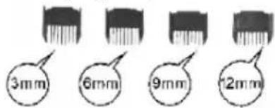 SINBO SHC 4371 - Over de lengte accessoires - 1