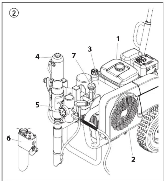 WAGNER HeavyCoat 950 G SSP - Fonctionnement du matériel - 1