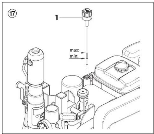 WAGNER HeavyCoat 950 G SSP - Ölstandkontrolle im Hydraulikoltank - 3