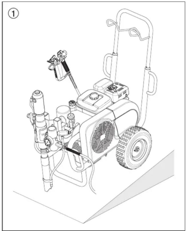 WAGNER HeavyCoat 950 G SSP - Aufstellung in unebenem Gelda - 1