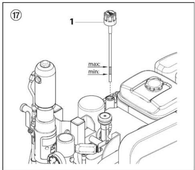 WAGNER HeavyCoat 950 G SSP - Controllo del livello dell'olio nel serbatoio dell'olio idraulico - 3