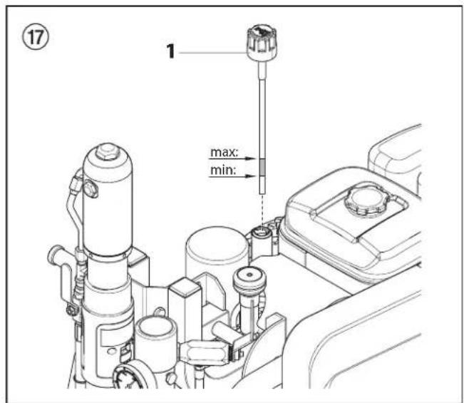 WAGNER HeavyCoat 950 G SSP - Contrôle du niveau d'huile hydraulique dans le réservoir - 3