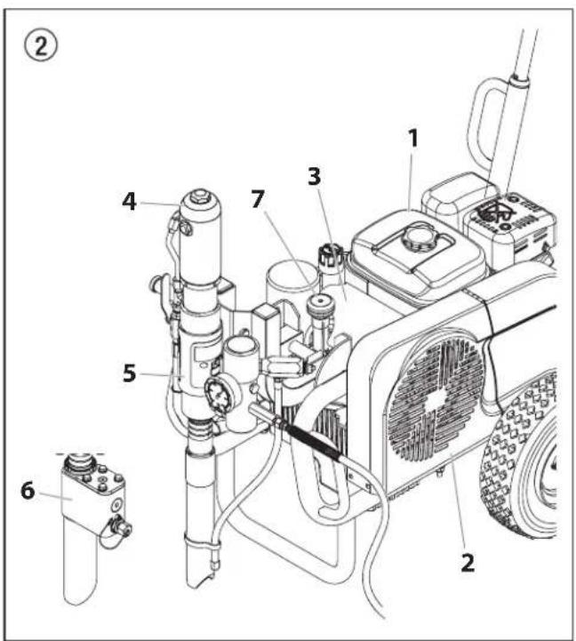 WAGNER HeavyCoat 950 G SSP - Functioning of the unit - 1