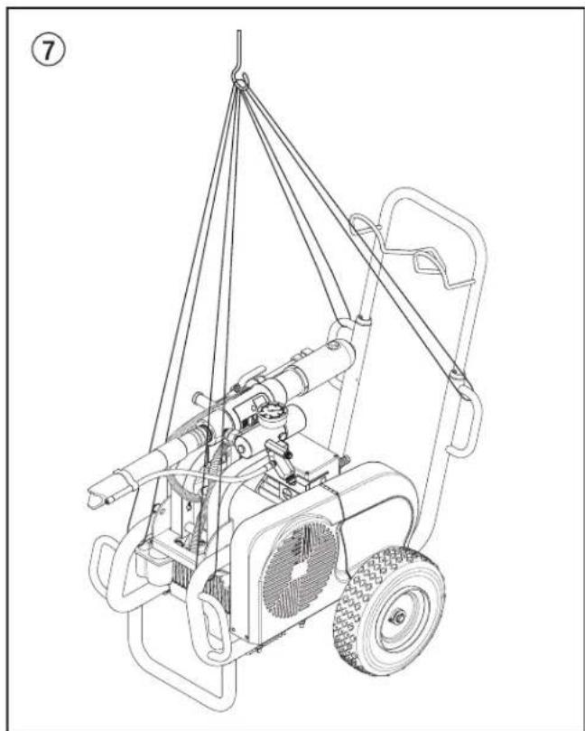 WAGNER HeavyCoat 950 G SSP - Trasporto con un veicolo - 2