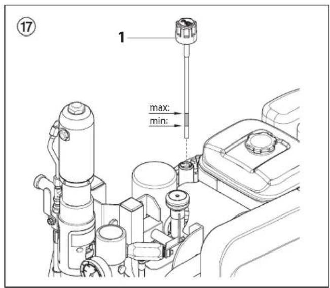 WAGNER HeavyCoat 950 G SSP - Checking the oil level in the hydraulic oil tank - 3