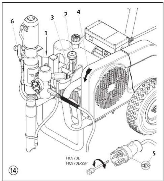 WAGNER HeavyCoat 950 G SSP - Die Drehrichtung der Riemenscheibe muss dem Pfeil (4) auf der Riemenabdeckung entsprechen. Falls die Riemenscheibe entgegen der Pfeilrichtung lauft: Gerät ausschalten O (AUS). Netzstecker ausstecken und mit einem Schraubendreher den Polwender (5) im Netzstecker um 180 Grad drehen. Netzstecker wieder einstecken. - 1