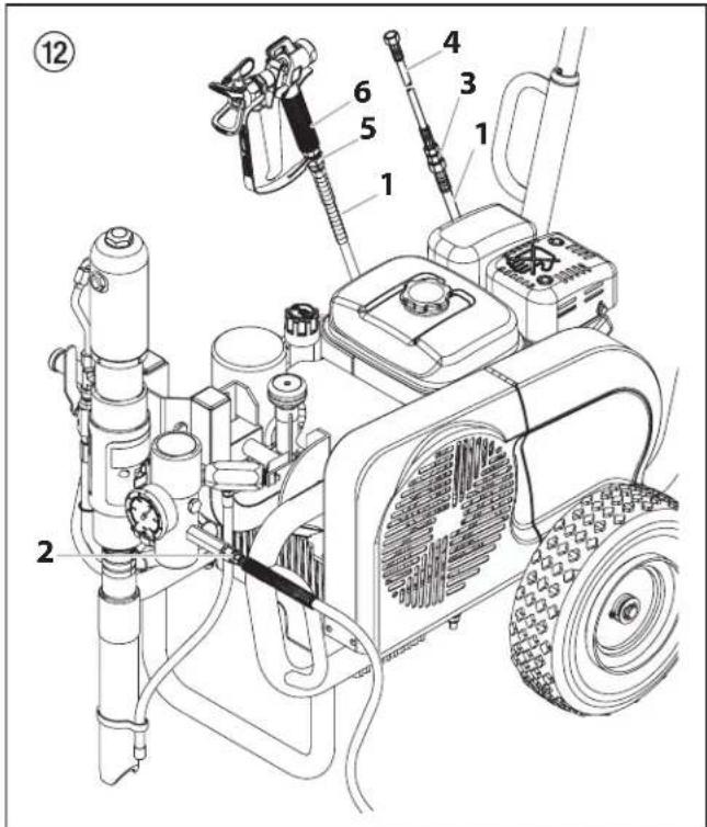 WAGNER HeavyCoat 950 G SSP - High-pressure hose, spray gun and separating oil - 1