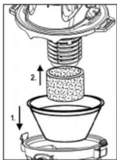 CLATRONIC BS 1313 - Inserte el filtro permanente (sólo cuando aspire en seco) - 1