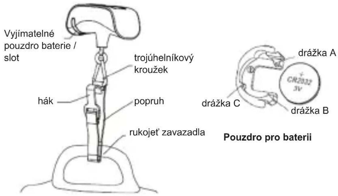 NEDIS SCLU110GY - Výměna Baterie - 1