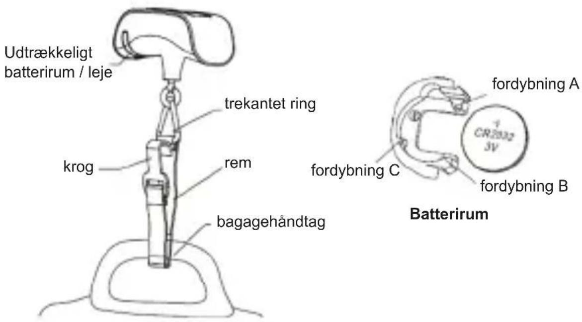NEDIS SCLU110GY - Sådan udskiftes batteriet - 1