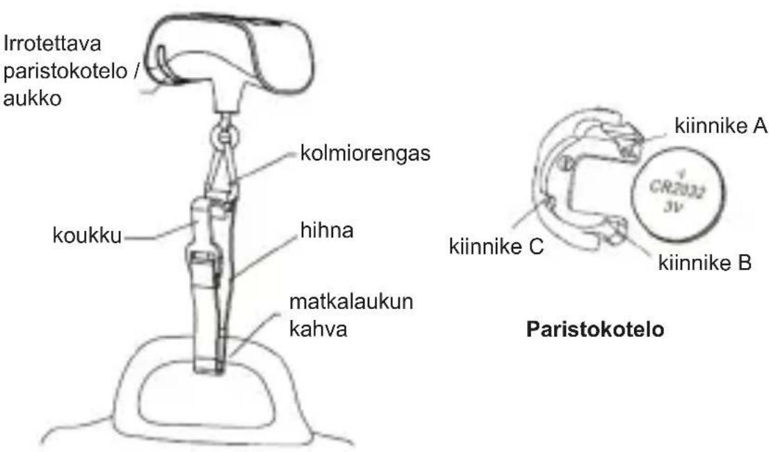 NEDIS SCLU110GY - Pariston vaihtaminen - 1