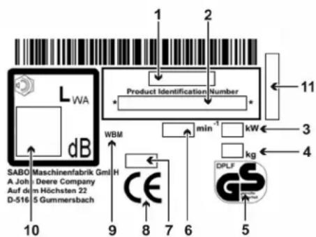 SABO 54PRO Vario - INTRODUCTION - 1
