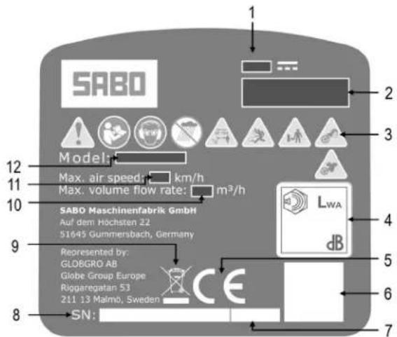 SABO LB934 - BESCHREIBUNG - 1