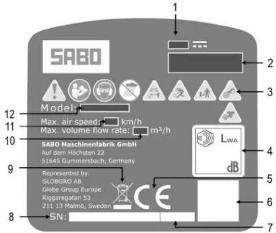 SABO LB934 - 1