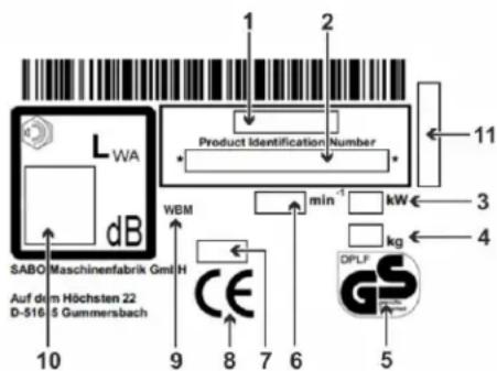 SABO 54A Economy - EXPLICATION DE LA PLAQUE SIGNALETIQUE PLACÉE SUR LA MACHINE - 1