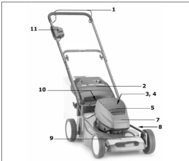 SABO 40ACCU - FR - 4