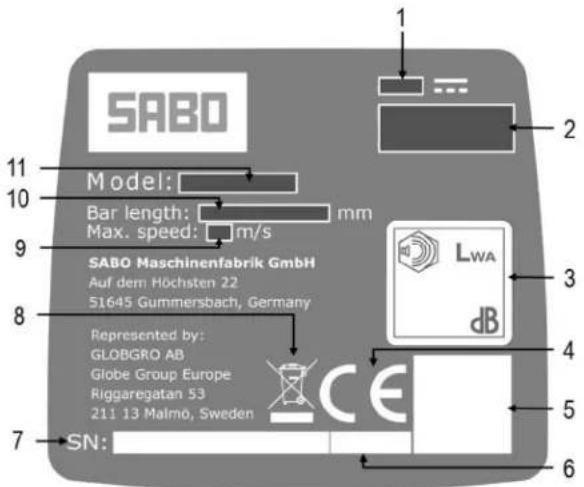 SABO CS25 - ERKLÄRUNG DES AUF DER KETTENSÄGE AUFGEBRACHTEN TYPENSCHILDES - 1