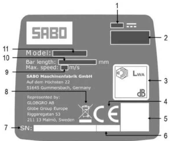 SABO CS25 - DESCRIPTION - 2