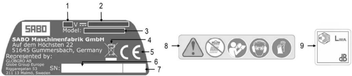 SABO GS100 - EXPLICATION DE LA PLAQUE SIGNALÉTIQUE APPOSEE SUR LA CISAILLE À GAZON - 1