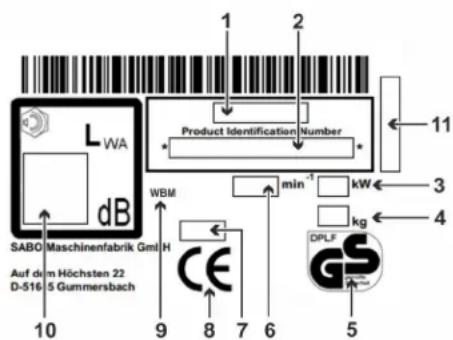 SABO 54K Vario B - EXPLICATION DE LA PLAQUE SIGNALETIQUE PLACÉE SUR LA MACHINE - 1