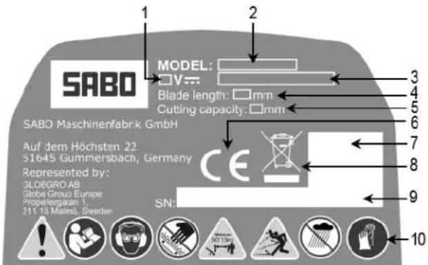 SABO HC61 - COMPOSANTS - 1