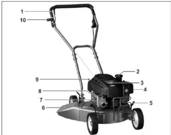 SABO 43PRO S - DESCRIPTION DES ELEMENTS - 1