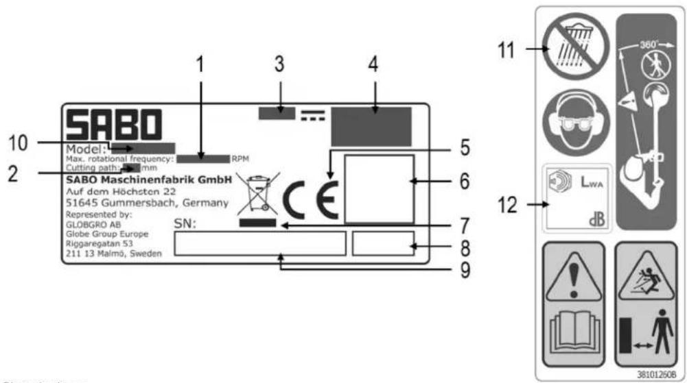 SABO ST30 - DESCRIPTION - 1