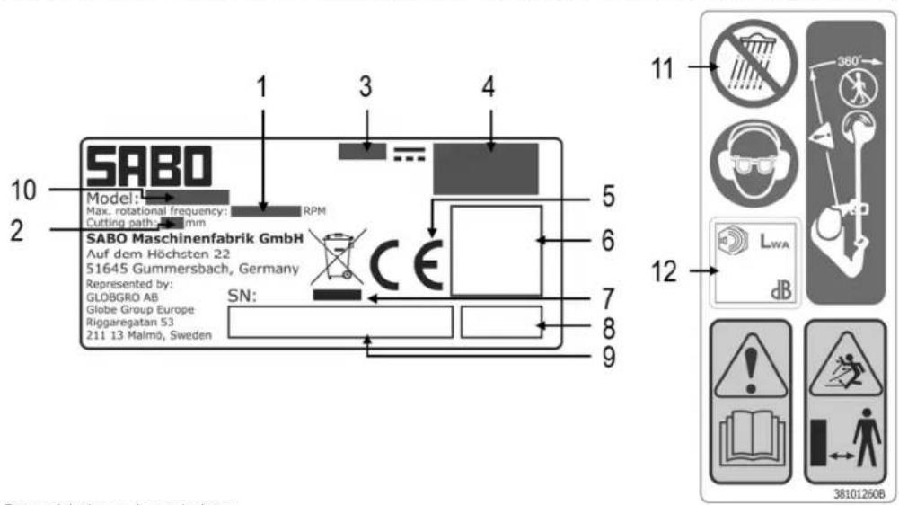 SABO ST30 - DESCRIPCIÓN - 2