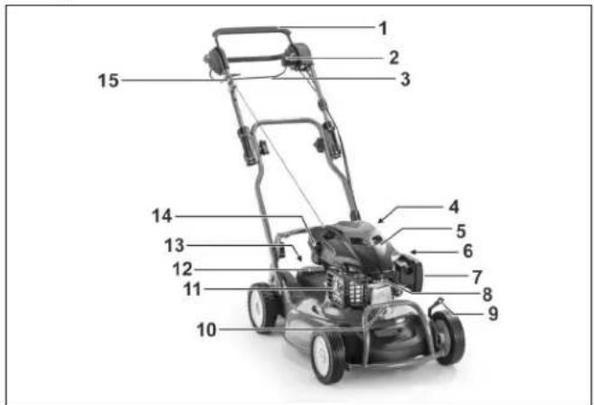 SABO 53Pro M Vario - DESCRIPTION DES ELEMENTS - 1