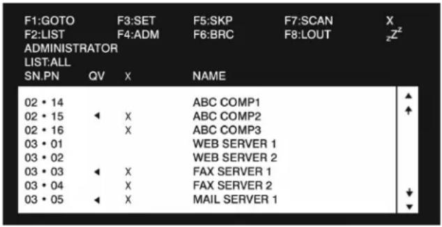 Tripp Lite B020U0819IP - Console locale - 1