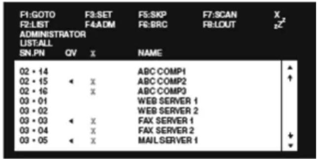 Tripp Lite B020U0819IP - Local Console Login - 1
