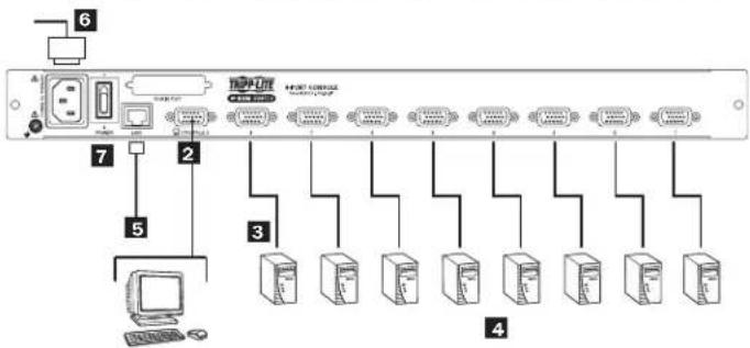Tripp Lite B020U0819IP - Single-Station Installation - 1
