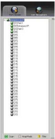 Tripp Lite B020U0819IP - Connections - 1