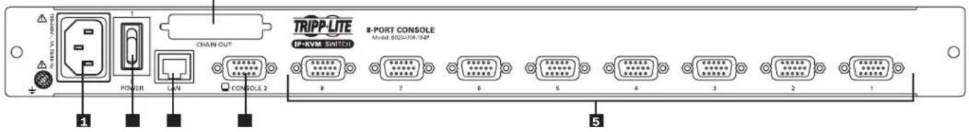 Tripp Lite B020U0819IP - Vue arrière - 1