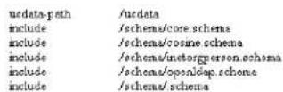 Tripp Lite B020U0819IP - Using the New Schema - 1