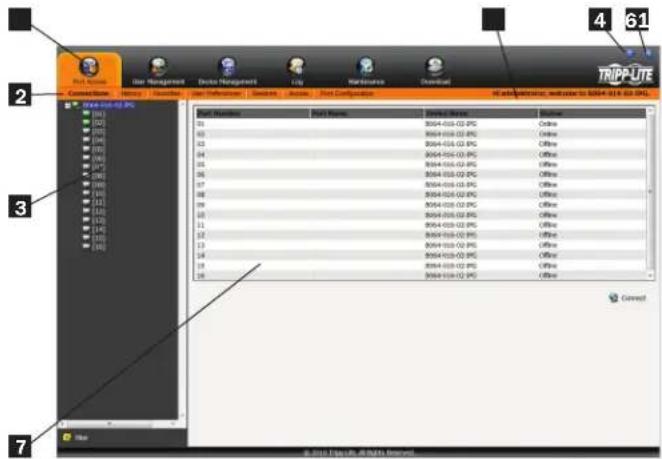 Tripp Lite B020U0819IP - Web Browser Main Page - 1