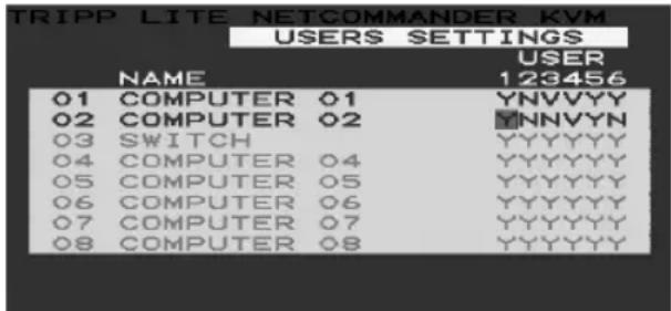 Tripp Lite B07000819 - Parámetros del Nombre [User Settings] - 1