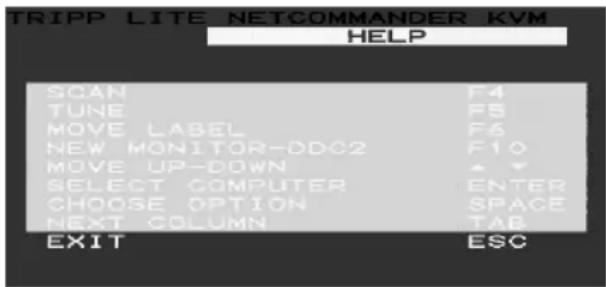 Tripp Lite B07000819 - Ventana deAyuda [HELP] del Menu en Pantalla (OSD) (F1) - 1